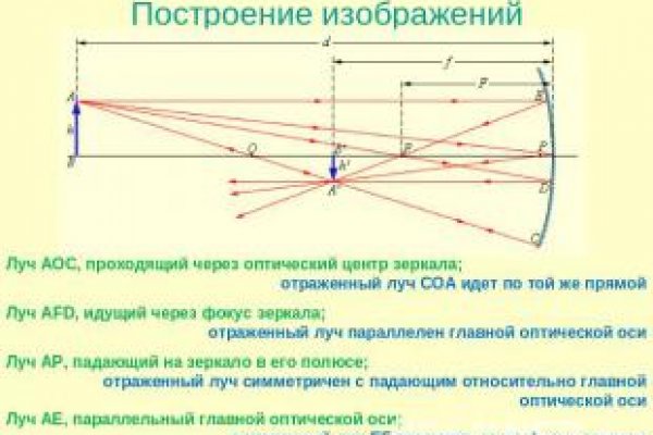 Сайт кракен официальный ссылка onion